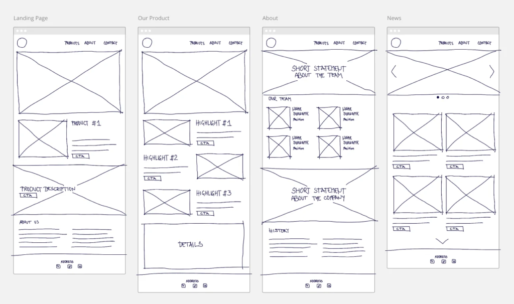 Web Design con Intelligenza Artificiale | Deva Web Design